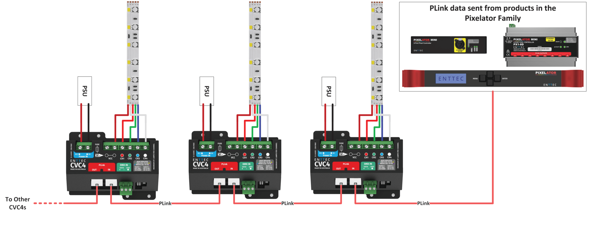Installation-grade Constant Voltage LED dimmer | ENTTEC : ENTTEC